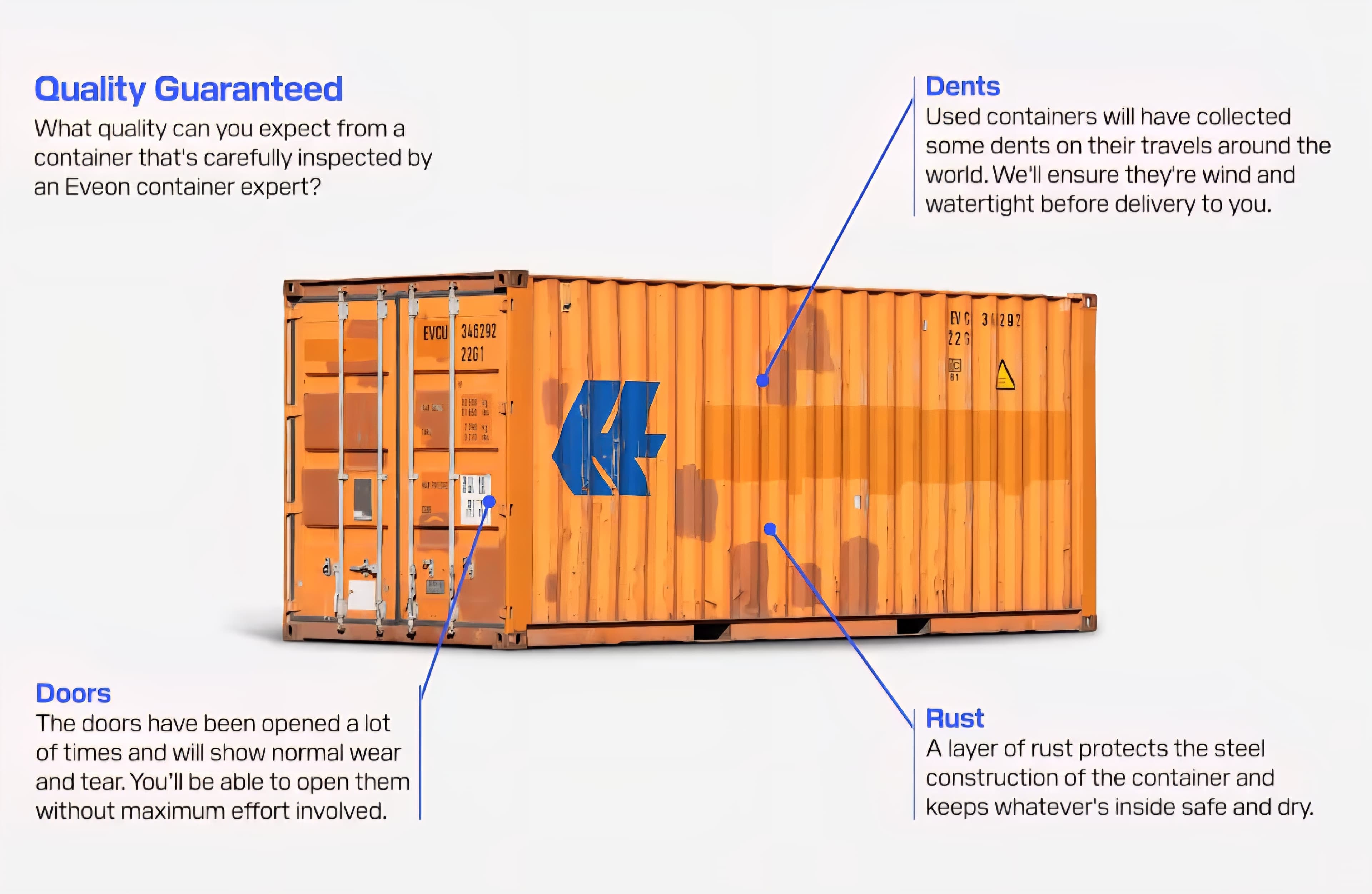 20ft Standard Shipping Container